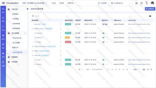 從開發(fā)運(yùn)維到卓越工程 構(gòu)建高質(zhì)量軟件服務(wù)的演進(jìn)之路
